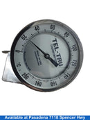 Teltru Silver Gauge / Meter